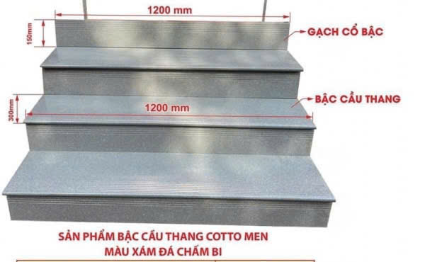 Bậc Cầu Thang Cotto Men Màu Xám Đá Chấm Bi: Xu Hướng "Sống Xanh" 2026